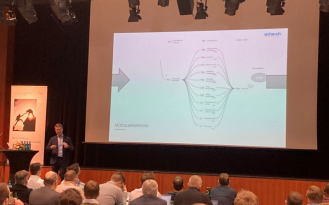 Scheuch: Entwicklung eines modularen Baukastens mit Odego für Luft- und Umwelttechnik, datenbasiertes Variantenmanagement und transparente Entscheidungsgrundlagen für effiziente Produktentwicklung.