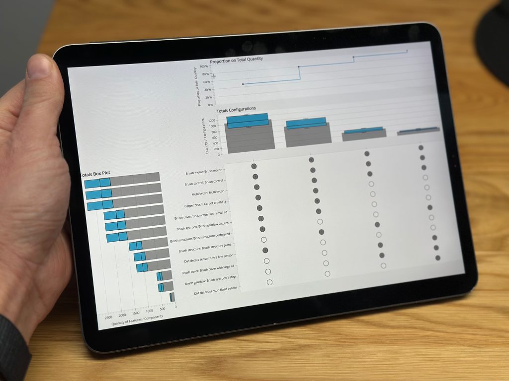 Simulation von Produktkonzepten zur Bewertung von Kosten, Varianten, CO₂-Emissionen und ROI.