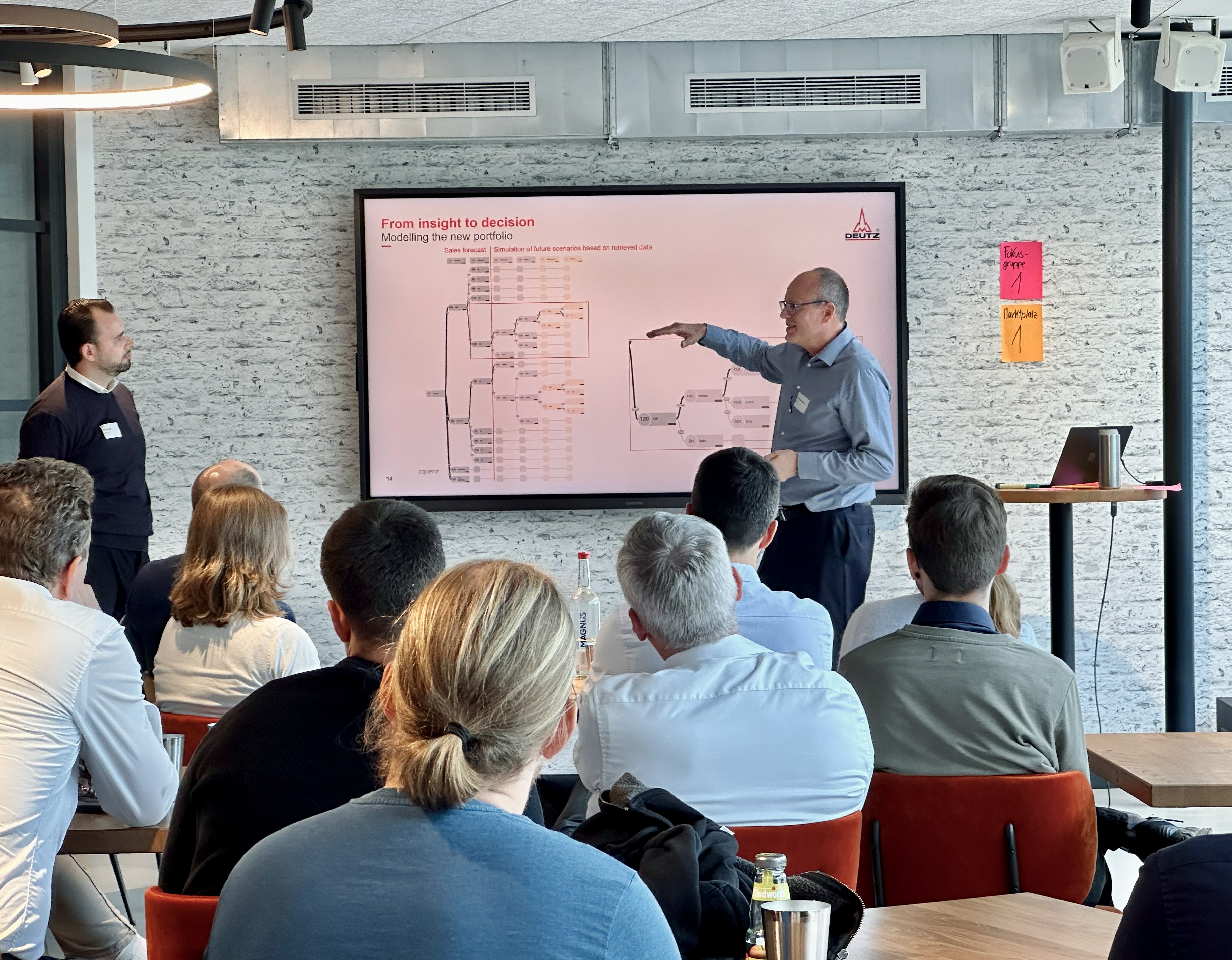 Datenbasiertes Produktmanagement in der Praxis