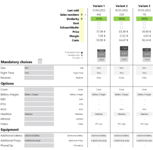 Guided selling